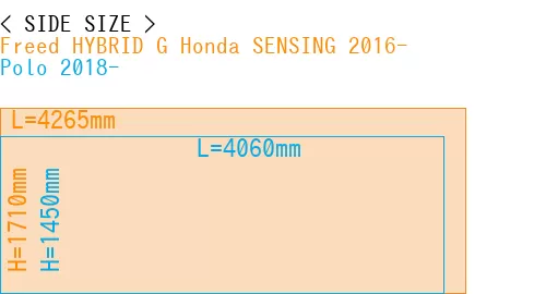 #Freed HYBRID G Honda SENSING 2016- + Polo 2018-